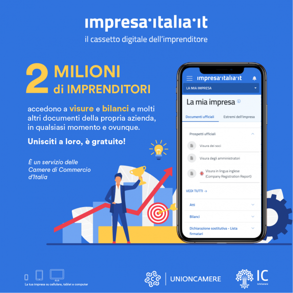 Trasformazione digitale